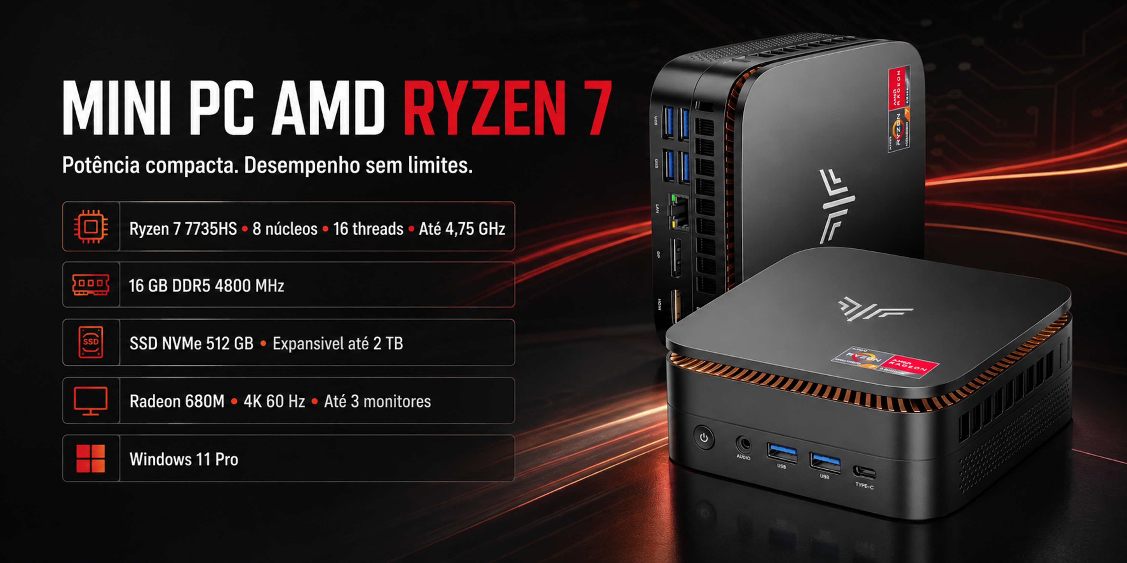 Mini Pc Amd Ryzen 7, 7735hs 16gb