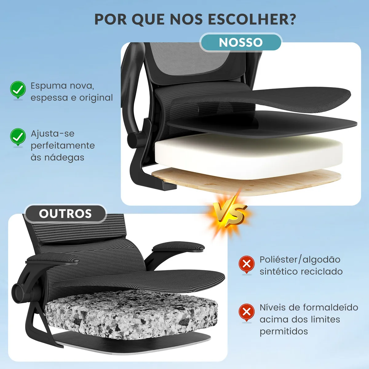 Cadeira ergonômica C600 Fivdaily