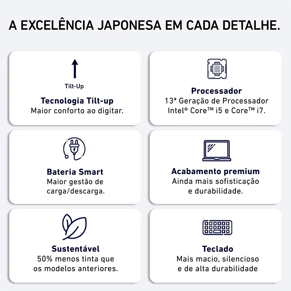 Notebook VAIO F14 Intel Core i5 1334U 16GB 512GB SSD